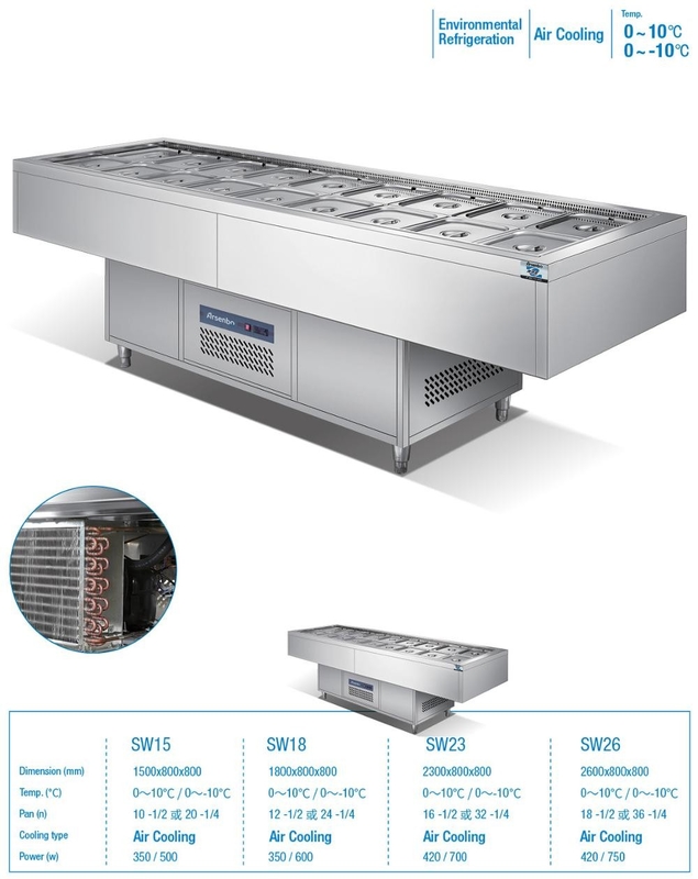50-60Hz Commercial Pizza Prep Tables , Multiscene Pizza Preparation Refrigerator